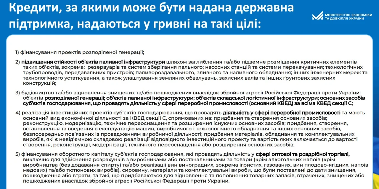 Компенсації, страхування, кредитування. Кабмін розширив програми підтримки бізнесу, який постраждав від атак РФ — головне Компенсації, страхування, кредитування. Кабмін розширив програми підтримки бізнесу, який постраждав від атак РФ — головне