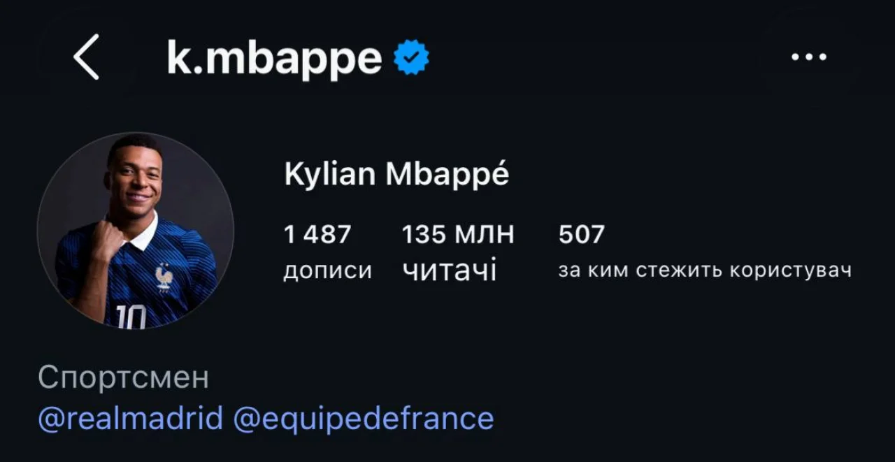З 50 тисяч до 29 мільйонів. Хто став головною зіркою ЧС-2026 в Instagram З 50 тисяч до 29 мільйонів. Хто став головною зіркою ЧС-2026 в Instagram