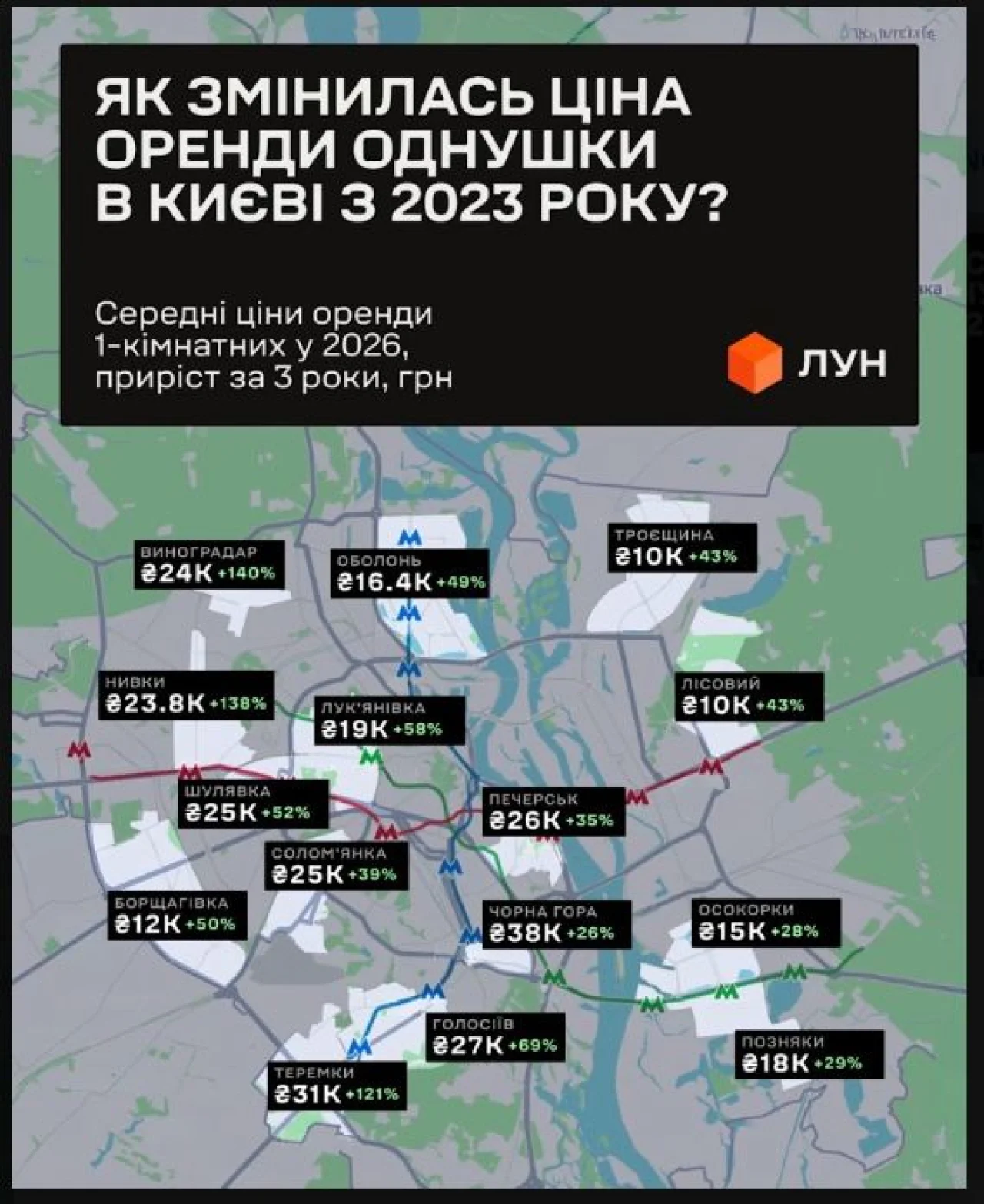 38 тисяч за «однушку». На яких столичних масивах зафіксували найвищі ціни на оренду квартир 38 тисяч за «однушку». На яких столичних масивах зафіксували найвищі ціни на оренду квартир