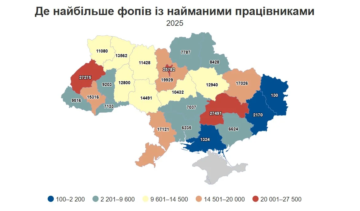 Не такий вже і малий бізнес. ФОПи є роботодавцями для понад 800 тисяч українців — інфографіка Не такий вже і малий бізнес. ФОПи є роботодавцями для понад 800 тисяч українців — інфографіка