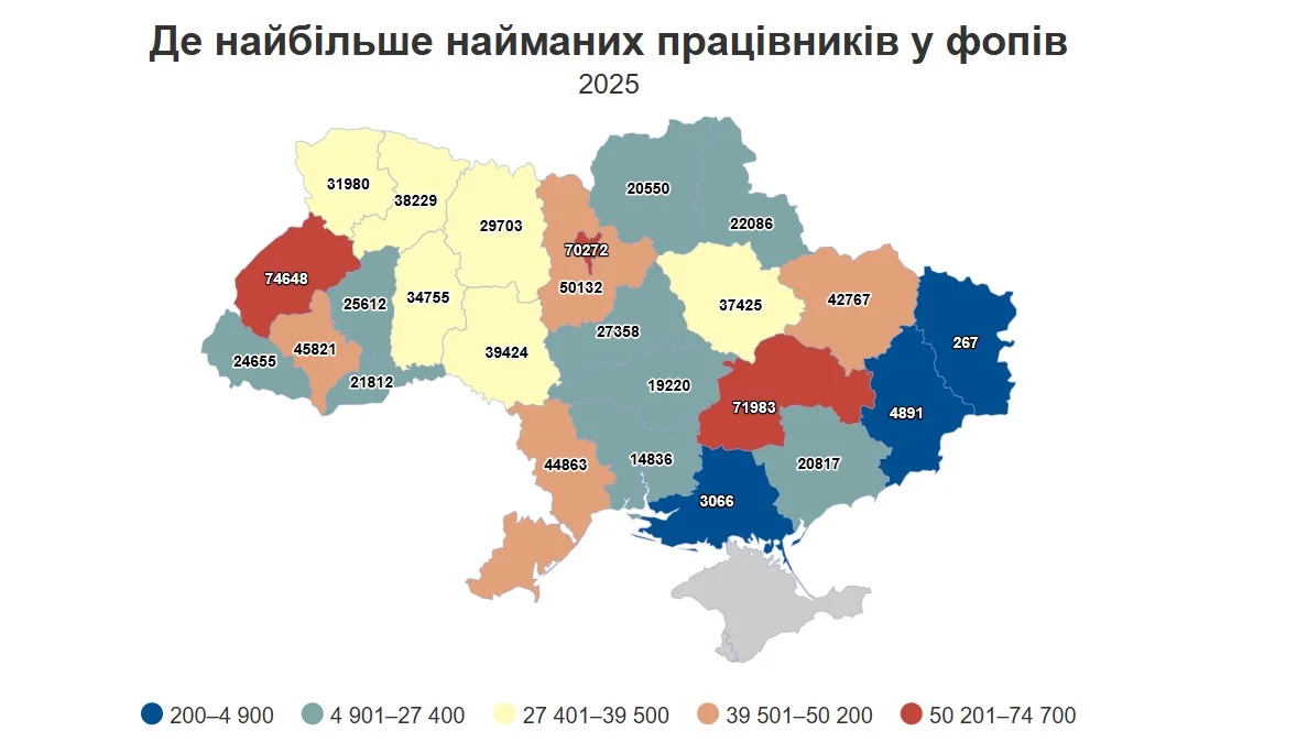 Не такий вже і малий бізнес. ФОПи є роботодавцями для понад 800 тисяч українців — інфографіка Не такий вже і малий бізнес. ФОПи є роботодавцями для понад 800 тисяч українців — інфографіка