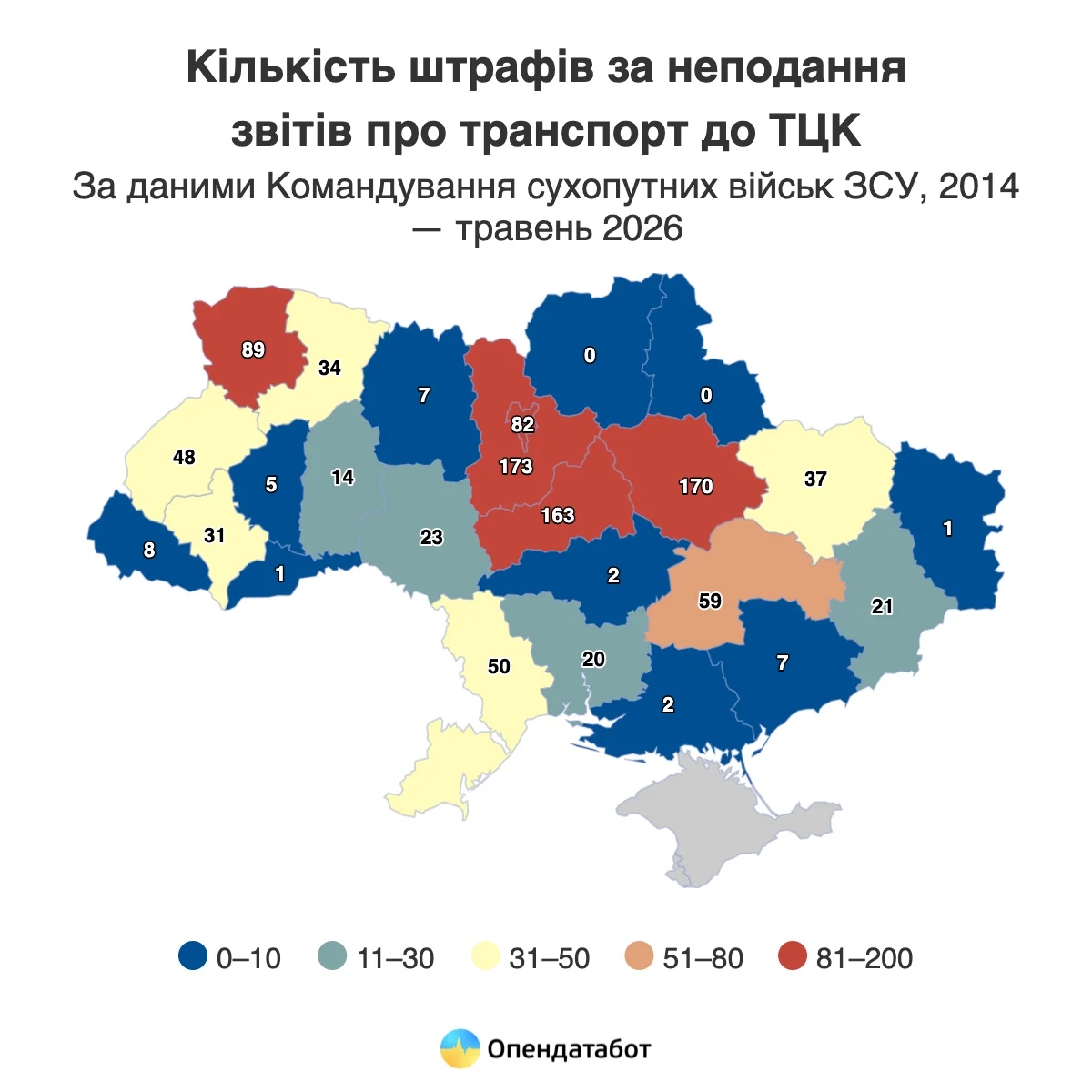 ТЦК штрафує бізнес. У які суми обійшлося українським компаніям неподання відомостей про транспорт на балансі ТЦК штрафує бізнес. У які суми обійшлося українським компаніям неподання відомостей про транспорт на балансі