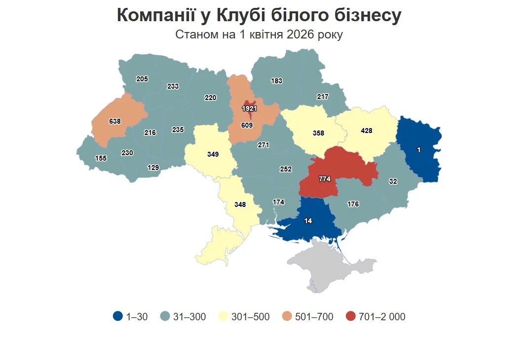 Відмінники оподаткування. В Україні відчутно зросла кількість учасників Клубу білого бізнесу Відмінники оподаткування. В Україні відчутно зросла кількість учасників Клубу білого бізнесу